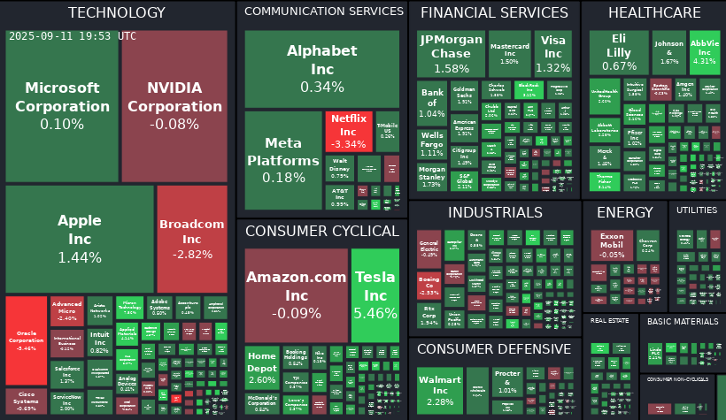 Treemap Image